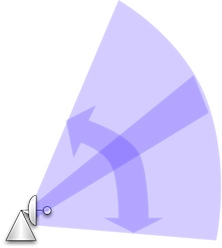 radar-hoehensucher.png