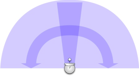 radar-sektorsucher.png