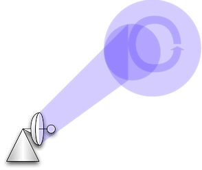 radar-zielverfolger.png